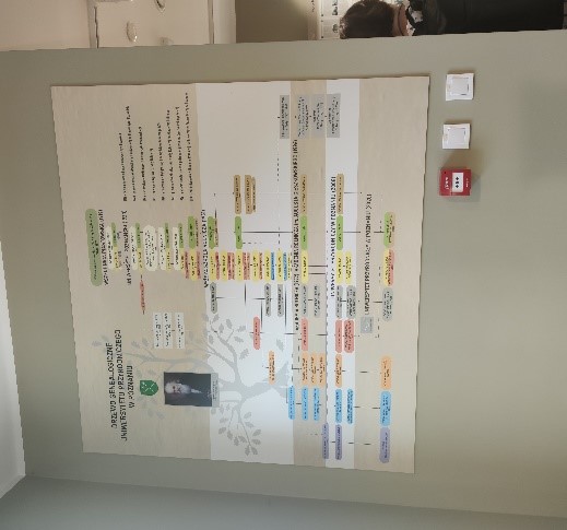 Uniclad: Visit to Poznan University of Life Sciences (PULS)
                     
                        Uniclad: Visit to Poznan University of Life Sciences (PULS)